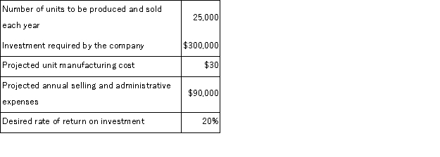 Trepan Corporation is contemplating the introduction of a new product.The company has gathered the following information concerning the product:   The company uses the absorption costing approach to cost-plus pricing as described in the text. Required: a.Compute the markup on absorption cost. b.Compute the selling price. c.If the price computed in  b  above is charged, and costs turn out as projected, can the company be assured that no loss will be sustained on the new product? Explain.