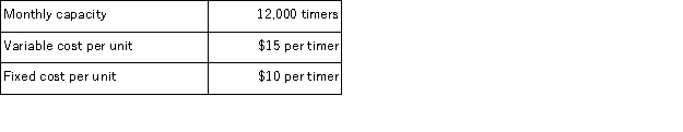 (Appendix 12A) Division T of Clocker Company makes a timer which it sells for $30 to outside customers.The division has supplied the following data concerning the timer:   Division S of Clocker Company is currently buying 5, 000 similar timers each month from an overseas supplier at $27 each.Division S would like to acquire its timers from Division T if the price is right. Suppose that Division T can sell only 10, 000 timers to outside customers.According to the formula in the text, what is the lowest acceptable transfer price from the viewpoint of the selling division? A) $24 per timer B) $27 per timer C) $30 per timer D) $15 per timer