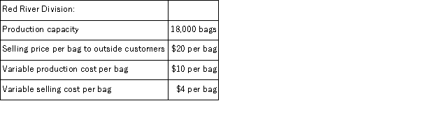 (Appendix 12A) The Red River Division of Alto Company produces and sells bags of pottery clay which can either be sold to outside customers or transferred to the White Mountain Division of Alto Company.The following data are available for the last year:     By selling to the White Mountain Division, the Red River Division will avoid $3 per bag in selling costs. If Red River can sell only 10, 000 bags annually to outside customers, according to the formula in the text, what is the lowest acceptable transfer price from the viewpoint of the selling division? A) $20 per bag B) $16 per bag C) $11 per bag D) $14 per bag