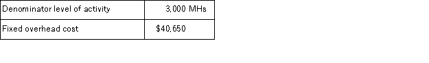(Appendix 11A) A manufacturer of playground equipment uses a standard costing system in which standard machine-hours (MHs) is the measure of activity.Data from the company's flexible budget for manufacturing overhead are given below:   The following data pertain to operations for the most recent period:   The predetermined fixed manufacturing overhead rate is closest to: A) $12.24 per MH B) $13.55 per MH C) $13.87 per MH D) $11.96 per MH