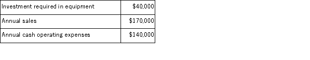 <strong>(Appendix 8C)Darnold Corporation has provided the following information concerning a capital budgeting project: The equipment will have a 4 year expected life and zero salvage value.The company's income tax rate is 35% and the after-tax discount rate is 9%.The company uses straight-line depreciation on all equipment;the annual depreciation expense will be $10,000.Assume cash flows occur at the end of the year except for the initial investments.The company takes income taxes into account in its capital budgeting. The net present value of the project is closest to:</strong> A)$74,497 B)$57,170 C)$34,497 D)$52,000
