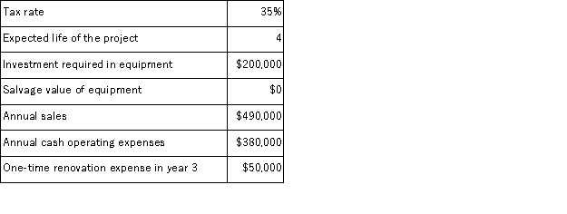 (Appendix 8C) Broxterman Corporation has provided the following information concerning a capital budgeting project:   The company uses straight-line depreciation on all equipment. The total cash flow net of income taxes in year 3 is: A) $89, 000 B) $56, 500 C) $60, 000 D) $39, 000