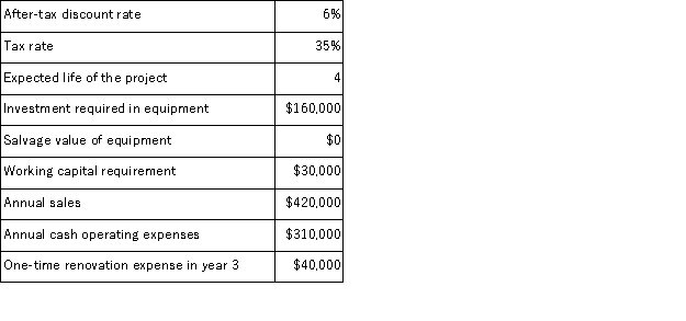 (Appendix 8C) Lucarell Corporation has provided the following information concerning a capital budgeting project:   The company uses straight-line depreciation on all equipment. The income tax expense in year 3 is: A) $24, 500 B) $14, 000 C) $10, 500 D) $38, 500