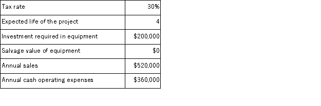 (Appendix 8C) Strathman Corporation has provided the following information concerning a capital budgeting project:   The company uses straight-line depreciation on all equipment. The income tax expense in year 2 is: A) $33, 000 B) $48, 000 C) $9, 000 D) $24, 000