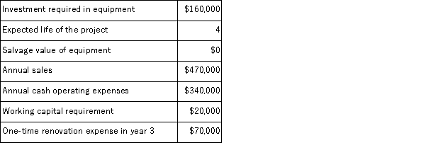 (Appendix 8C) Pont Corporation has provided the following information concerning a capital budgeting project:   The company's income tax rate is 30% and its after-tax discount rate is 10%.The working capital would be required immediately and would be released for use elsewhere at the end of the project.The company uses straight-line depreciation on all equipment.Assume cash flows occur at the end of the year except for the initial investments.The company takes income taxes into account in its capital budgeting. The income tax expense in year 3 is: A) $27, 000 B) $6, 000 C) $21, 000 D) $39, 000