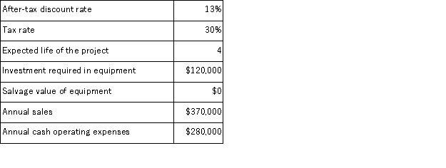 <strong>(Appendix 8C)Dekle Corporation has provided the following information concerning a capital budgeting project: The company uses straight-line depreciation on all equipment.Assume cash flows occur at the end of the year except for the initial investments.The company takes income taxes into account in its capital budgeting. The total cash flow net of income taxes in year 2 is:</strong> A)$72,000 B)$90,000 C)$18,000 D)$60,000