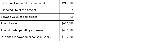 (Appendix 8C) Foucault Corporation has provided the following information concerning a capital budgeting project:   The company's income tax rate is 35% and its after-tax discount rate is 12%.The company uses straight-line depreciation on all equipment.Assume cash flows occur at the end of the year except for the initial investments.The company takes income taxes into account in its capital budgeting. The income tax expense in year 2 is: A) $70, 000 B) $7, 000 C) $42, 000 D) $49, 000