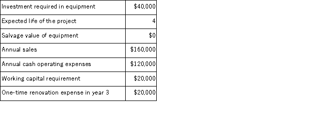 (Appendix 8C) Shinabery Corporation has provided the following information concerning a capital budgeting project:   The company's income tax rate is 35% and its after-tax discount rate is 9%.The working capital would be required immediately and would be released for use elsewhere at the end of the project.The company uses straight-line depreciation on all equipment.Assume cash flows occur at the end of the year except for the initial investments.The company takes income taxes into account in its capital budgeting. The income tax expense in year 3 is: A) $3, 500 B) $14, 000 C) $7, 000 D) $10, 500