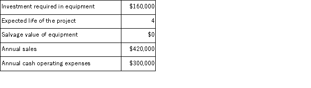 (Appendix 8C) Voelkel Corporation has provided the following information concerning a capital budgeting project:   The company's income tax rate is 30% and its after-tax discount rate is 7%.The company uses straight-line depreciation on all equipment.Assume cash flows occur at the end of the year except for the initial investments.The company takes income taxes into account in its capital budgeting. The total cash flow net of income taxes in year 2 is: A) $96, 000 B) $24, 000 C) $80, 000 D) $120, 000