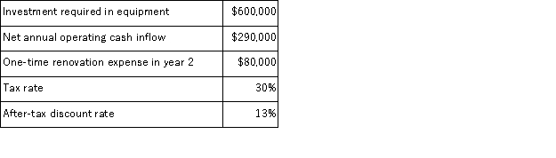 (Appendix 8C)El Corporation has provided the following information concerning a capital budgeting project:   The expected life of the project and the equipment is 3 years and the equipment has zero salvage value.The company uses straight-line depreciation on all equipment and the depreciation expense on the equipment would be $200, 000 per year.Assume cash flows occur at the end of the year except for the initial investments.The company takes income taxes into account in its capital budgeting.The net annual operating cash inflow is the difference between the incremental sales revenue and incremental cash operating expenses. Required: Determine the net present value of the project.Show your work!