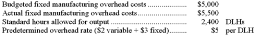 Jaune Company uses a standard cost system in which it applies manufacturing overhead to units of product on the basis of standard direct labor-hours (DLHs) . The following data pertain to last month's operations:   The fixed manufacturing overhead budget variance is: A) $500 U B) $500 F C) $2,200 U D) $1,700 U