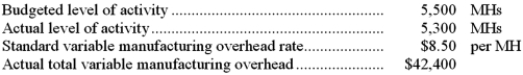 Millonzi Corporation has a standard cost system in which it applies manufacturing overhead to products on the basis of standard machine-hours (MHs) . The company has provided the following data for the most recent month:   What was the variable overhead rate variance for the month? A) $4,350 favorable B) $2,000 unfavorable C) $2,650 favorable D) $1,700 favorable