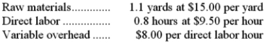 Thompson Company uses a standard cost system for its single product. The following data are available: Actual experience for the current year:   Standards per unit of product:   Required: Compute the following variances for raw materials, direct labor, and variable overhead, assuming that the price variance for materials is recognized at point of purchase: a. Direct materials price variance. b. Direct materials quantity variance. c. Direct labor rate variance. d. Direct labor efficiency variance. e. Variable overhead rate variance. f. Variable overhead efficiency variance.