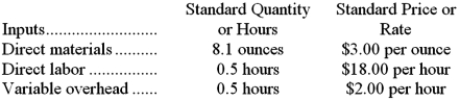 Leerar Corporation makes a product with the following standard costs:   In December the company produced 4,200 units using 34,870 ounces of the direct material and 1,900 direct labor-hours. During the month, the company purchased 39,700 ounces of the direct material at a total cost of $111,160. The actual direct labor cost for the month was $35,530 and the actual variable overhead cost was $3,990. The company applies variable overhead on the basis of direct labor-hours. The direct materials purchases variance is computed when the materials are purchased. Required: a. Compute the materials quantity variance. b. Compute the materials price variance. c. Compute the labor efficiency variance. d. Compute the direct labor rate variance. e. Compute the variable overhead efficiency variance. f. Compute the variable overhead rate variance.