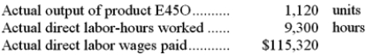 The following direct labor standards have been established for product E45O:   The following data pertain to last month's operations:   Required: a. What was the labor rate variance for the month? b. What was the labor efficiency variance for the month?
