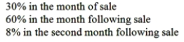 Avril Company makes collections on sales according to the following schedule:   The following sales are expected:   Cash collections in March should be budgeted to be: A) $110,000 B) $110,800 C) $105,000 D) $113,000