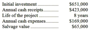 Eisenbeis Inc. has provided the following data concerning a proposed investment project:   The company's tax rate is 30%. For tax purposes, the entire initial investment without any reduction for salvage value will be depreciated over 7 years. The company uses a discount rate of 13%. Required: Compute the net present value of the project.
