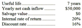 (Ignore income taxes in this problem.)  The Baker Company purchased a piece of equipment with the following expected results:   The initial cost of the equipment was: A) $300,100. B) $180,250. C) $190,600. D) Cannot be determined from the given information.