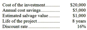 (Ignore income taxes in this problem.)  The following data pertain to an investment proposal:   The net present value of the proposed investment is: A) $1,720 B) $6,064 C) $2,154 D) $2,025