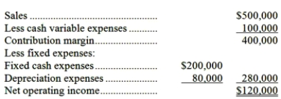 (Ignore income taxes in this problem.)  Rogers Company is studying a project that would have a ten-year life and would require an $800,000 investment in equipment which has no salvage value. The project would provide net operating income each year as follows for the life of the project:   The company's required rate of return is 8%. What is the payback period for this project? A) 3 years B) 6.67 years C) 2 years D) 4 years