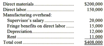 <strong>Power Systems Inc. manufactures jet engines for the United States armed forces on a cost-plus basis. The production cost of a particular jet engine is shown below: If production of this engine was discontinued, the production capacity would be idle, and the supervisor would be laid off. The depreciation referred to above is for special equipment that would have no resale value and that does not wear out through use. When asked to bid on the next contract for this engine, the minimum unit price that Power Systems should bid is:</strong> A)$408,000 B)$365,000 C)$397,000 D)$385,000