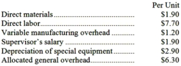 Ethridge Corporation is presently making part H25 that is used in one of its products. A total of 9,000 units of this part are produced and used every year. The company's Accounting Department reports the following costs of producing the part at this level of activity:   An outside supplier has offered to make and sell the part to the company for $15.40 each. If this offer is accepted, the supervisor's salary and all of the variable costs can be avoided. The special equipment used to make the part was purchased many years ago and has no salvage value or other use. The allocated general overhead represents fixed costs of the entire company, none of which would be avoided if the part were purchased instead of produced internally. If management decides to buy part H25 from the outside supplier rather than to continue making the part, what would be the annual impact on the company's overall net operating income? A) Net operating income would increase by $24,300 per year. B) Net operating income would decline by $24,300 per year. C) Net operating income would increase by $58,500 per year. D) Net operating income would decline by $58,500 per year.