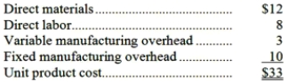 Pitkin Company produces a part used in the manufacture of one of its products. The unit product cost of the part is $33, computed as follows:   An outside supplier has offered to provide the annual requirement of 10,000 of the parts for only $27 each. The company estimates that 30% of the fixed manufacturing overhead costs above will continue if the parts are purchased from the outside supplier. Assume that direct labor is an avoidable cost in this decision. Based on these data, the per unit dollar advantage or disadvantage of purchasing the parts from the outside supplier would be: A) $3 advantage B) $1 advantage C) $1 disadvantage D) $4 disadvantage