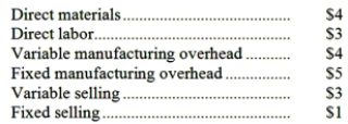 The Hayes Company manufactures and sells several products, one of which is called a slip differential. The company normally sells 30,000 units of the slip differential each month. At this activity level, unit costs are:   An outside supplier has offered to produce the slip differentials for the Hayes Company, and to ship them directly to the Hayes Company's customers. This arrangement would permit the Hayes Company to reduce its variable selling expenses by one third (due to elimination of freight costs). The facilities now being used to produce the slip differentials would be idle and fixed manufacturing overhead would continue at 60 percent of its present level. The total fixed selling expenses of the company would be unaffected by this decision. Required: What is the maximum acceptable price quotation for the slip differentials from the outside supplier?