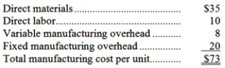 Kramer Company makes 4,000 units per year of a part called an axial tap for use in one of its products. Data concerning the unit production costs of the axial tap follow:   An outside supplier has offered to sell Kramer Company all of the axial taps it requires. If Kramer Company decided to discontinue making the axial taps, 40% of the above fixed manufacturing overhead costs could be avoided. Assume that direct labor is a variable cost. Required: a. Assume Kramer Company has no alternative use for the facilities presently devoted to production of the axial taps. If the outside supplier offers to sell the axial taps for $65 each, should Kramer Company accept the offer? Fully support your answer with appropriate calculations. b. Assume that Kramer Company could use the facilities presently devoted to production of the axial taps to expand production of another product that would yield an additional contribution margin of $80,000 annually. What is the maximum price Kramer Company should be willing to pay the outside supplier for axial taps?