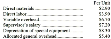 Masse Corporation uses part G18 in one of its products. The company's Accounting Department reports the following costs of producing the 16,000 units of the part that are needed every year.   An outside supplier has offered to make the part and sell it to the company for $28.00 each. If this offer is accepted, the supervisor's salary and all of the variable costs, including direct labor, can be avoided. The special equipment used to make the part was purchased many years ago and has no salvage value or other use. The allocated general overhead represents fixed costs of the entire company. If the outside supplier's offer were accepted, only $22,000 of these allocated general overhead costs would be avoided. In addition, the space used to produce part G18 could be used to make more of one of the company's other products, generating an additional segment margin of $22,000 per year for that product. Required: a. Prepare a report that shows the effect on the company's total net operating income of buying part G18 from the supplier rather than continuing to make it inside the company. b. Which alternative should the company choose?