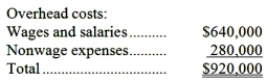 Goluski Company, a wholesale distributor, uses activity-based costing for its overhead costs. The company has provided the following data concerning its annual overhead costs and its activity based costing system:     The  Other  activity cost pool consists of the costs of idle capacity and organization-sustaining costs. The amount of activity for the year is as follows:   Required: Compute the activity rates (i.e., cost per unit of activity) for the Filling Orders and Product Support activity cost pools: