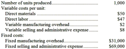 Olds Inc., which produces a single product, has provided the following data for its most recent month of operations:   There were no beginning or ending inventories. The absorption costing unit product cost was: A) $97 B) $130 C) $99 D) $207