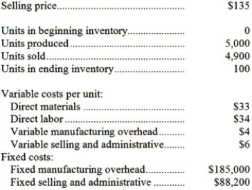 A manufacturing company that produces a single product has provided the following data concerning its most recent month of operations:   What is the total period cost for the month under variable costing? A) $185,000 B) $117,600 C) $273,200 D) $302,600