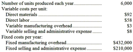 Swiatek Corporation produces a single product and has the following cost structure:   The variable costing unit product cost is: A) $161 B) $225 C) $153 D) $158