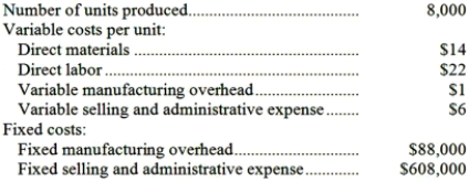 Cockriel Inc., which produces a single product, has provided the following data for its most recent month of operations:   There were no beginning or ending inventories. The variable costing unit product cost was: A) $42 B) $43 C) $37 D) $48