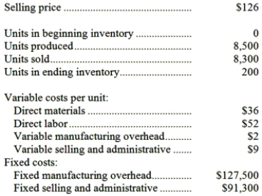 A manufacturing company that produces a single product has provided the following data concerning its most recent month of operations:   What is the net operating income for the month under absorption costing? A) $5,300 B) $3,000 C) $(12,700)  D) $8,300