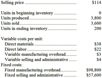 A manufacturing company that produces a single product has provided the following data concerning its most recent month of operations:   The total contribution margin for the month under variable costing is: A) $183,600 B) $90,000 C) $70,400 D) $169,200