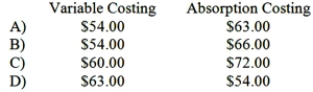 If Lemine produces and sells 7,000 units, what is the unit product cost under each of the following methods?   A) Option A B) Option B C) Option C D) Option D