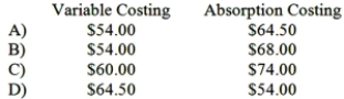 If Lemine produces and sells only 6,000 units, what is the unit product cost under each of the following methods?   A) Option A B) Option B C) Option C D) Option D