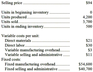 Qu Company, which has only one product, has provided the following data concerning its most recent month of operations:   Required: a. What is the unit product cost for the month under variable costing? b. Prepare a contribution format income statement for the month using variable costing. c. Without preparing an income statement, determine the absorption costing net operating income for the month. (Hint: Use the reconciliation method.)
