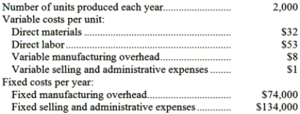 Hubiak Corporation produces a single product and has the following cost structure:   Required: Compute the unit product cost under absorption costing. Show your work!