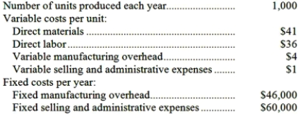 Fellner Corporation produces a single product and has the following cost structure:   Required: a. Compute the unit product cost under absorption costing. Show your work! b. Compute the unit product cost under variable costing. Show your work!