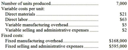 Bertone Inc., which produces a single product, has provided the following data for its most recent month of operation:   The company had no beginning or ending inventories. Required: Compute the unit product cost under variable costing. Show your work!