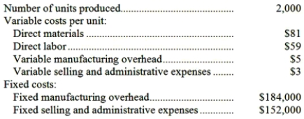 Krasnow Inc., which produces a single product, has provided the following data for its most recent month of operation:   The company had no beginning or ending inventories. Required: Compute the unit product cost under absorption costing. Show your work!