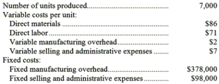 Cuffee Inc., which produces a single product, has provided the following data for its most recent month of operation:   The company had no beginning or ending inventories. Required: a. Compute the unit product cost under absorption costing. Show your work! b. Compute the unit product cost under variable costing. Show your work!