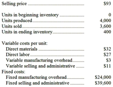 O'Keefe Company, which has only one product, has provided the following data concerning its most recent month of operations:   Required: a. Prepare a contribution format income statement for the month using variable costing. b. Prepare an income statement for the month using absorption costing.