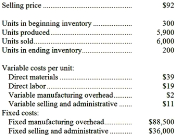 Nesman Company, which has only one product, has provided the following data concerning its most recent month of operations:   The company produces the same number of units every month, although the sales in units vary from month to month. The company's variable costs per unit and total fixed costs have been constant from month to month. Required: a. Prepare a contribution format income statement for the month using variable costing. b. Prepare an income statement for the month using absorption costing.