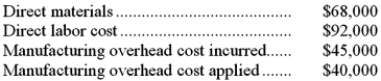 Heminover Inc., which uses job-order costing, has provided the following data for June:     The cost of goods manufactured for June is closest to: A) $205,000 B) $208,000 C) $203,000 D) $200,000