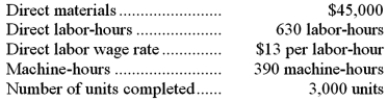 Job 434 was recently completed. The following data have been recorded on its job cost sheet:   The company applies manufacturing overhead on the basis of machine-hours. The predetermined overhead rate is $12 per machine-hour. Required: Compute the unit product cost that would appear on the job cost sheet for this job.