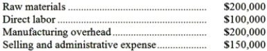 Butteco Corporation has provided the following cost data for last year when 100,000 units were produced and sold:   All costs are variable except for $100,000 of manufacturing overhead and $100,000 of selling and administrative expense. There are no beginning or ending inventories. If the selling price is $10 per unit, the net operating income from producing and selling 110,000 units would be: A) $450,000 B) $385,000 C) $405,000 D) $560,000